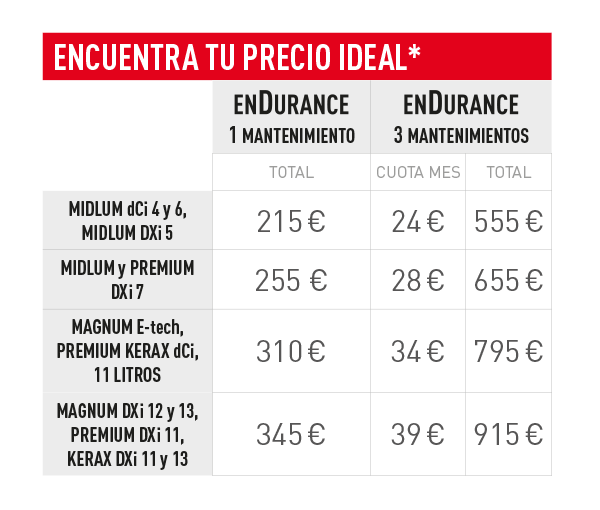 UN CONTRATO A MEDIDA PARA TU VEHÍCULO DE +5 AÑOS